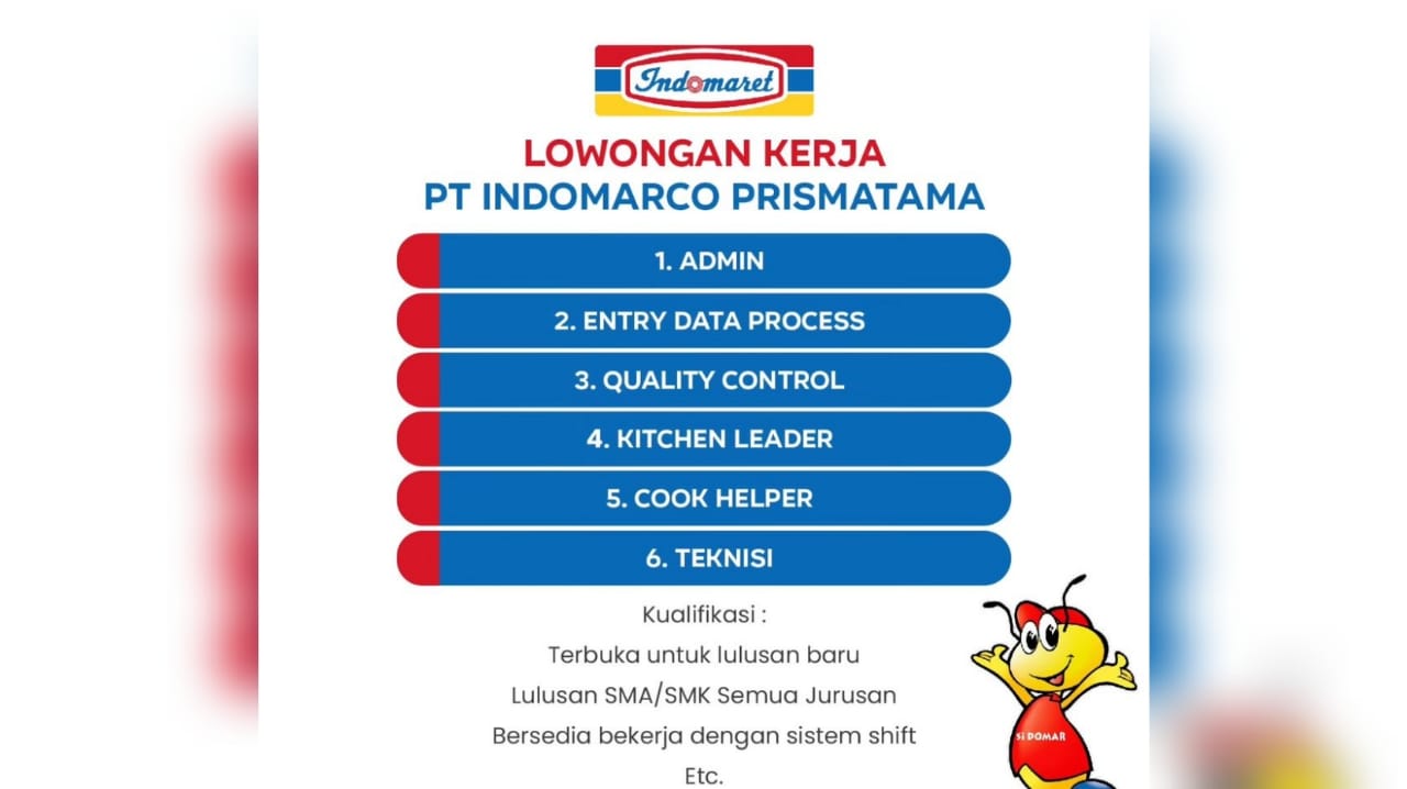 Lowongan Kerja: PT Indomarco Prismatama (Indomaret Group) Siapkan 6 Posisi Jabatan Ini Kualifikasinya