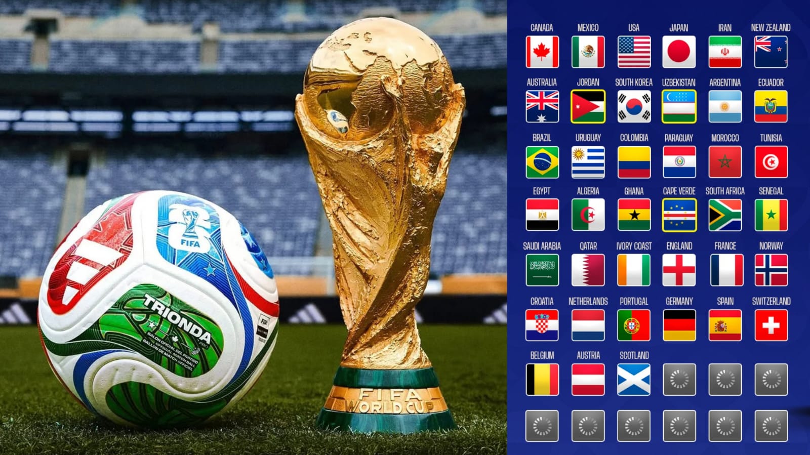 Berikut Daftar 39 Negara yang Lolos ke Piala Dunia 2026 dan 9 Tim Masih Berjuang