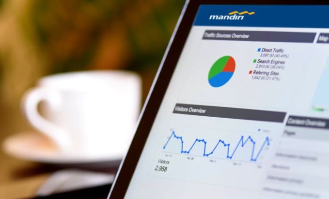 KUR Bank Mandiri 2023, Fasilitasi Pembiayaan Mudah bagi UMKM