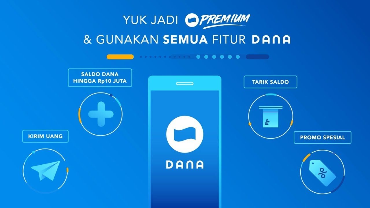 Lagi Bokek? Kamu Bisa Klaim Saldo DANA dari Fitur ‘CICIL’ Per 14 Februari 2025, Intip Gimana Mendapatkannya!