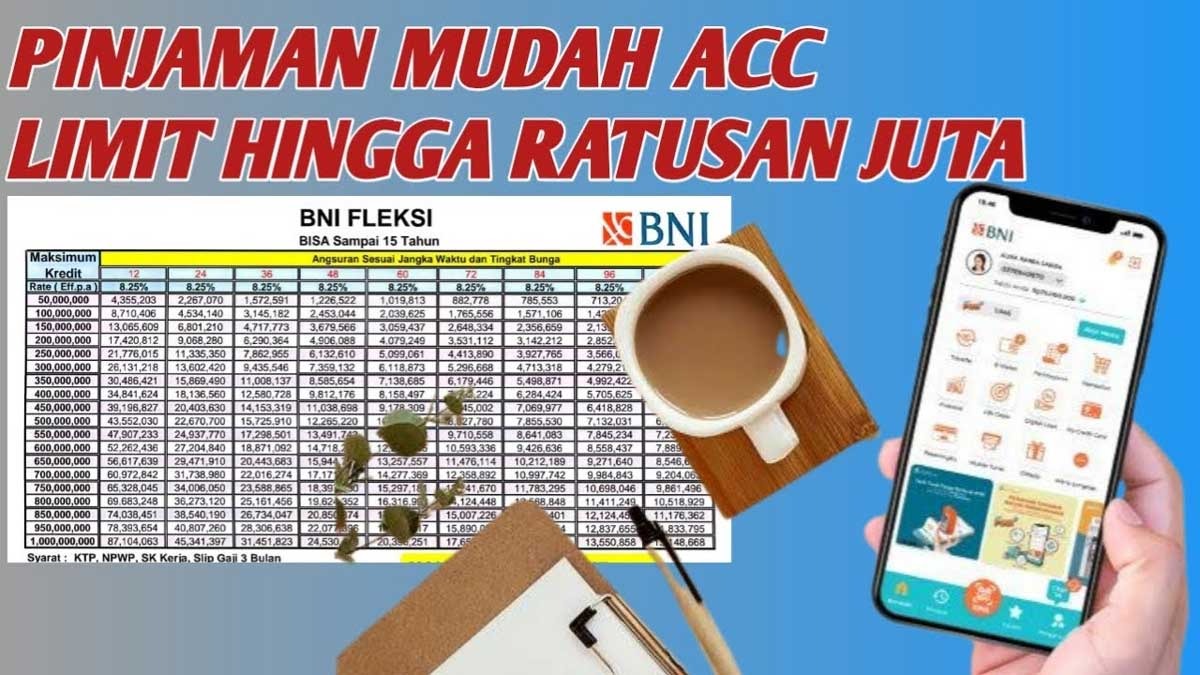 SELAMAT! NIK KTP Kamu Dapat Pinjaman Uang dari BNI Rp25 Juta, Asal Penuhi 3 Syarat Ini 