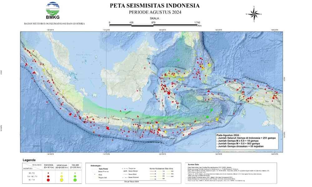 Sepanjang Agustus 2024 Terjadi 521 Kali Gempa di Indonesia, 1 Kali Gempa Merusak di Yogyakarta