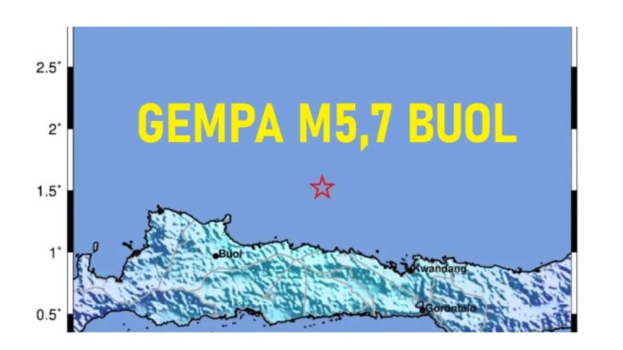 Terkuak! Ini Penyebab Gempa M5,7 di Perairan Buol Sulteng Menurut BMKG