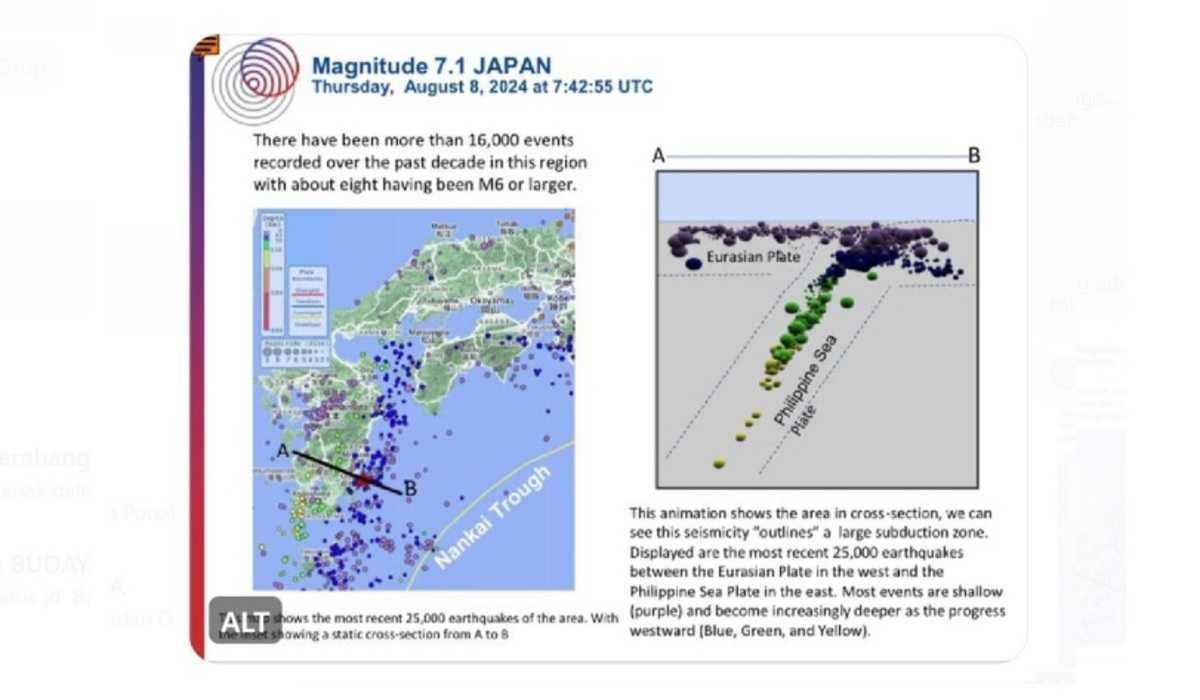 Potensi Megatrust Pasca Gempa di Jepang dan Dampaknya pada Indonesia, Ini Penjelasan Pakar