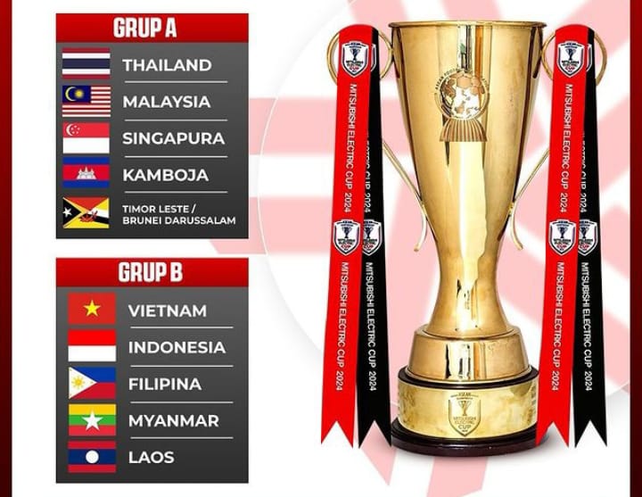 KEREN! Stadion Manahan Solo Menjadi Pilihan Untuk Fase Grup Timnas Indonesia Pada Fase Grup Piala AFF 2024