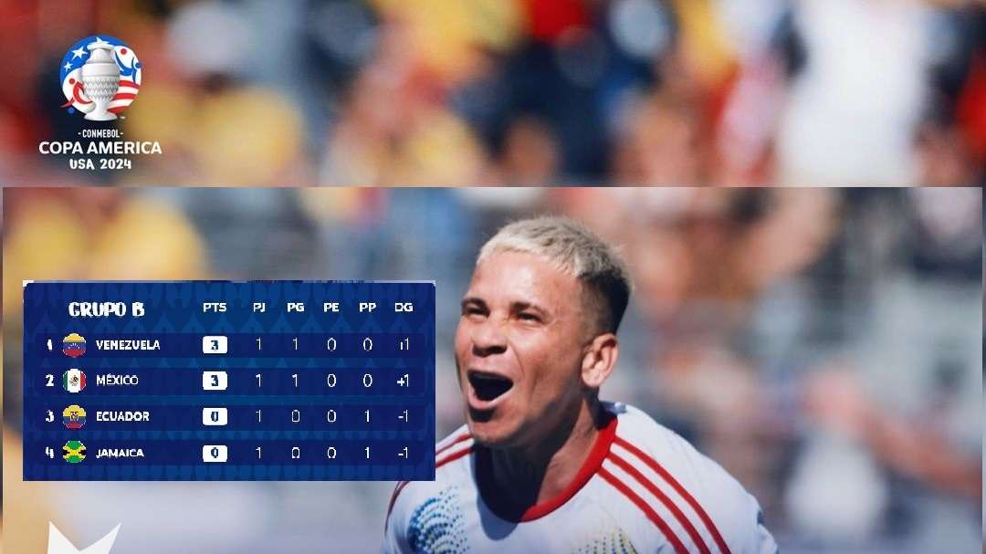 Hasil Laga Grup B Copa America 2024, Venezuela Menang Comeback 2-1, El Tri Unggul Tipis 1-0