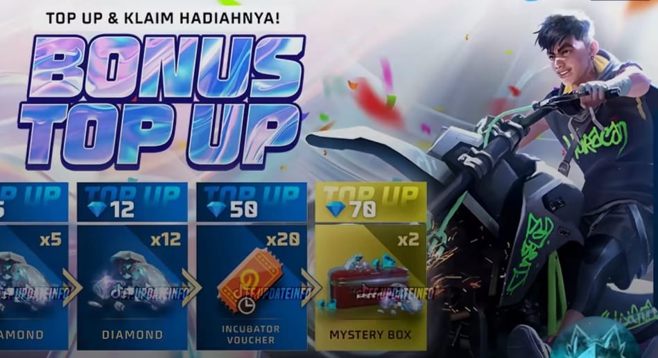 Jangan Lalai, Intip 7 Kesalahan yang Harus Dihindari saat Top Up Free Fire