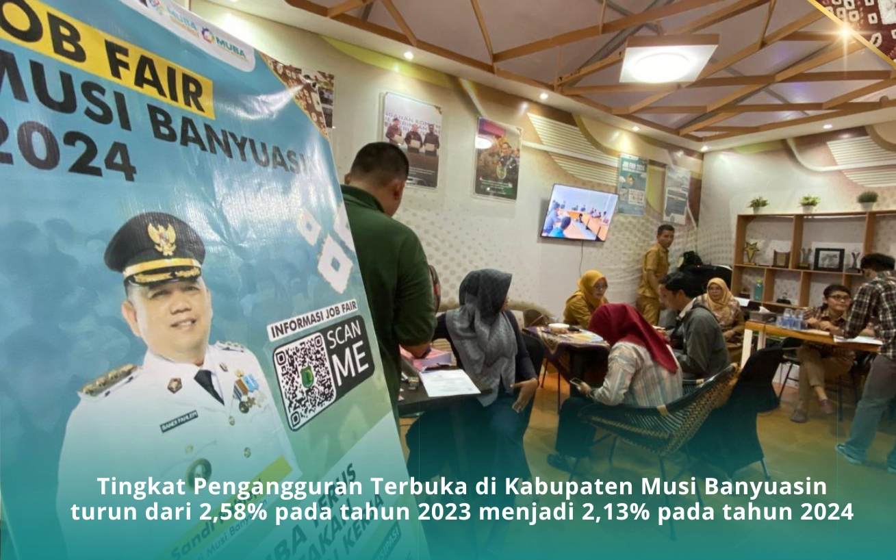 3 Faktor Sebabkan Angka Pengangguran di Muba Turun 0,45 Persen Tahun 2024,