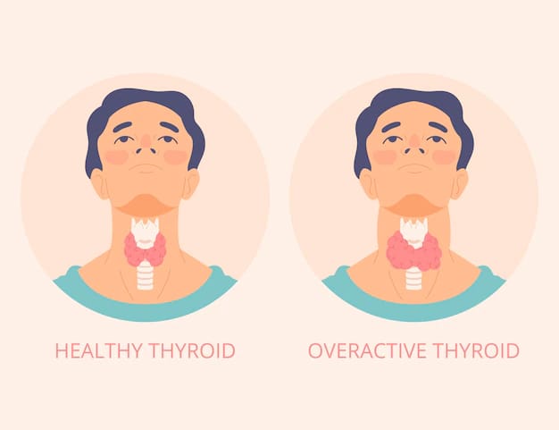 Kenali Beberapa Gejala Penyakit Tiroid, yang Perlu Diwaspadai