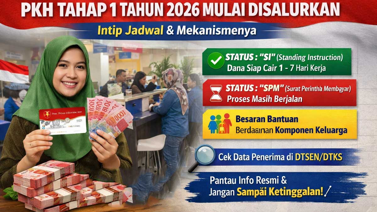 Kabar Gembira! Update Terbaru Pencairan PKH Tahap 1 2026: Intip Jadwal dan Skema Penyalurannya