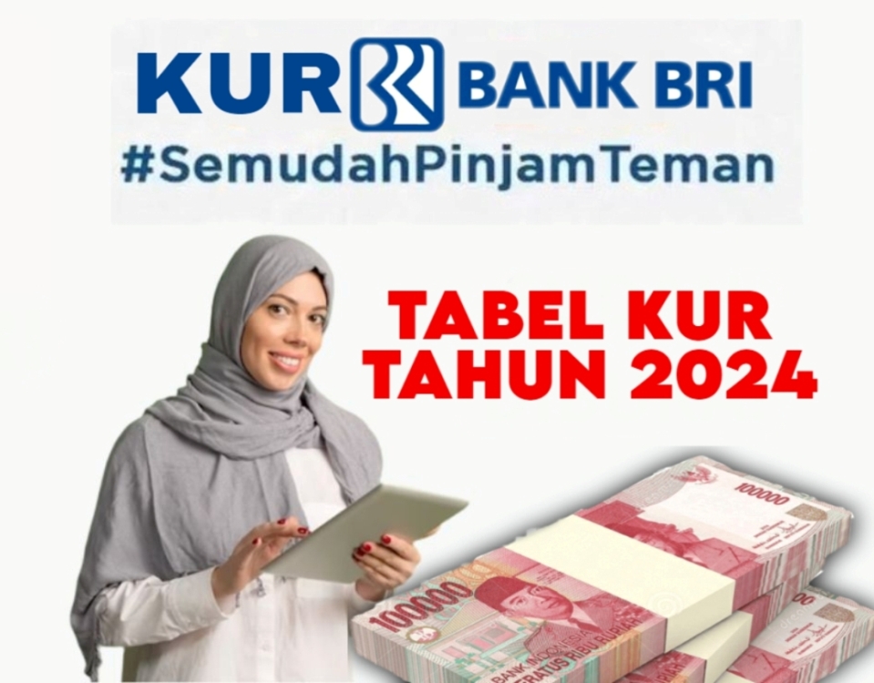 Intip Bocoran KUR BRI 2024, Ini Besaran Nominalnya dan Jadwal Dibuka? Sasar Pelaku Usaha