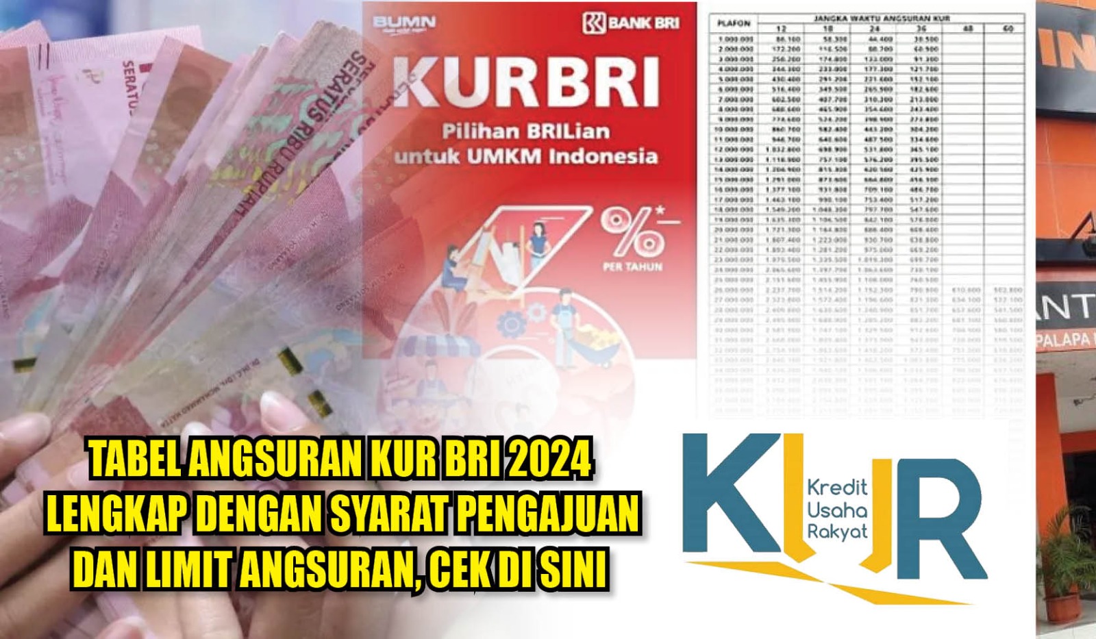 Tabel Angsuran KUR BRI 2024 Lengkap dengan Syarat Pengajuan dan Limit Plafon, Cek di Sini