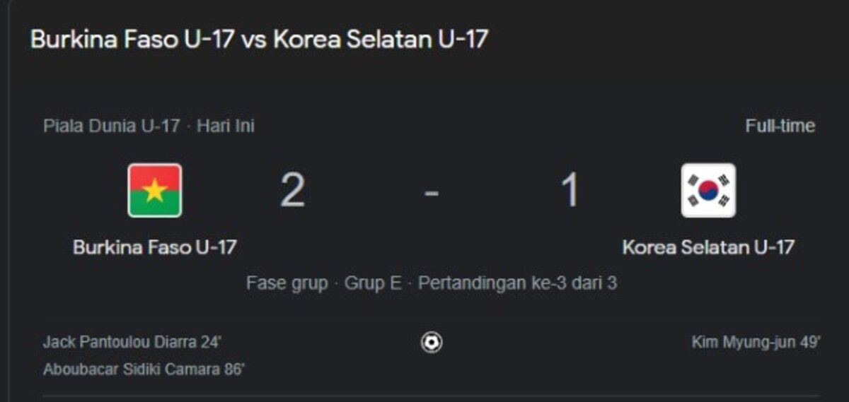 Menang 2-1 Lawan Korea Selatan U17, Burkina Faso U17 Gagal Lolos 16 Besar Piala Dunia U17 2023