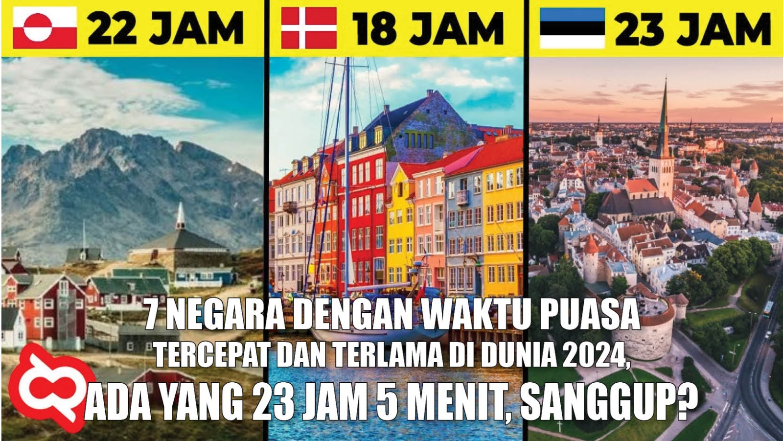 7 Negara dengan Waktu Puasa Tercepat dan Terlama di Dunia 2024, Ada yang 23 Jam 5 Menit, Sanggup?