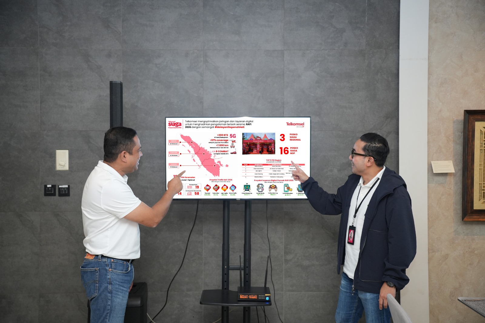 Ramadan Sepenuh Hati, Telkomsel Siaga Pastikan Jaringan Prima di Seluruh Titik Mudik