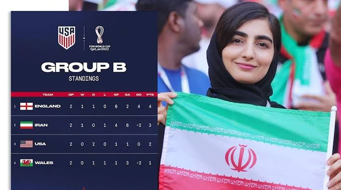 Iran Minta FIFA Coret AS dari Piala Dunia 2022, Dianggap Hina Negara
