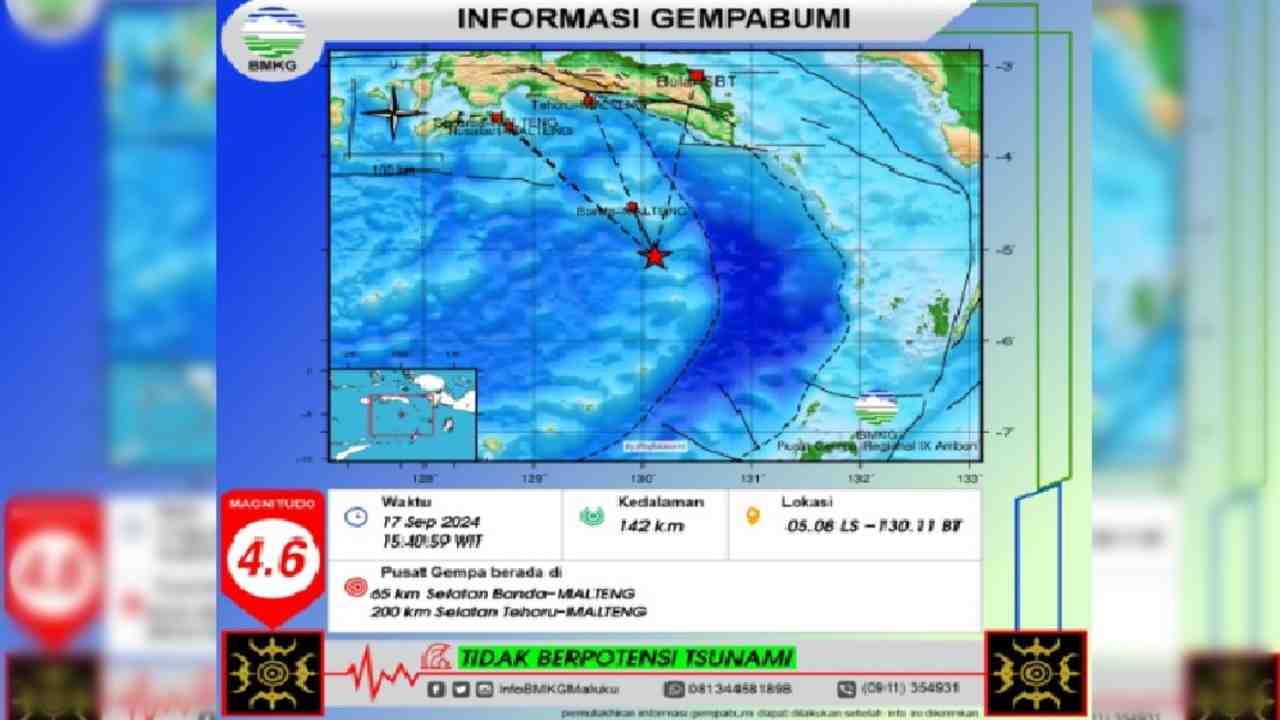 Update BMKG, Siang Ini Gempa 4.6 M Guncang Banda Maluku Tengah, Tak Berpotensi Tsunami