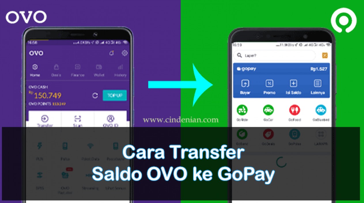 Cara Mudah Transfer OVO ke GoPay dan Sebaliknya, Dijamin Anti Ribet