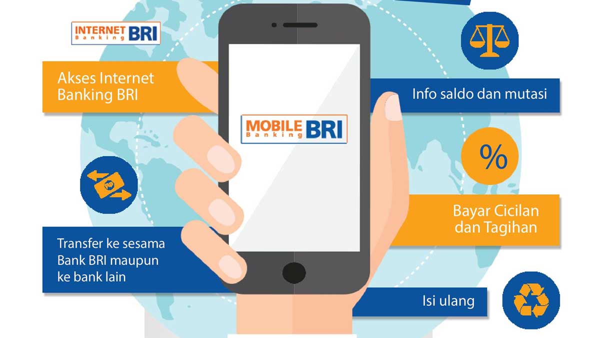 Punya BRI Mobile? Ini Fitur dan Kelebihannya