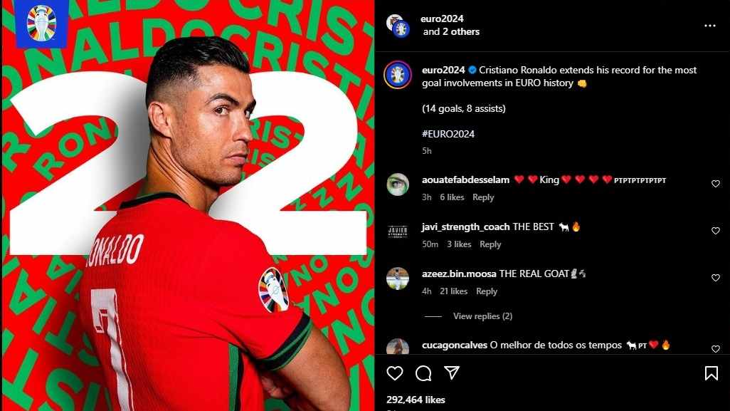 Cristiano Ronaldo Cetak Sejarah Lagi di Euro 2024, Bukti CR7 Tua Tua Keladi dan Bukan Pemain Egois!