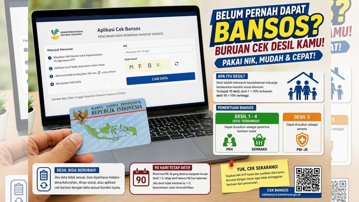 Belum Pernah Dapat Bansos? Buruan Cek Desil Pakai NIK, Data Bisa Berubah!