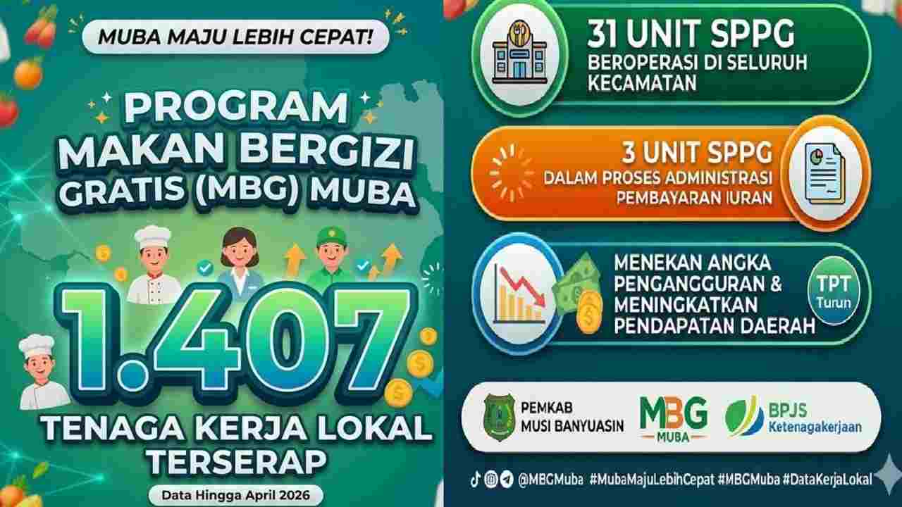 Muba Maju Lebih Cepat: Program MBG Berhasil Serap 1.407 Tenaga Kerja Lokal