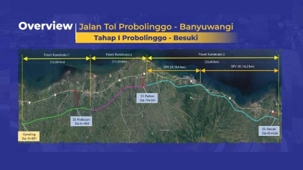 Intip Progres Tol Probolinggo-Banyuwangi Jatim, Masih Pembebasan Lahan