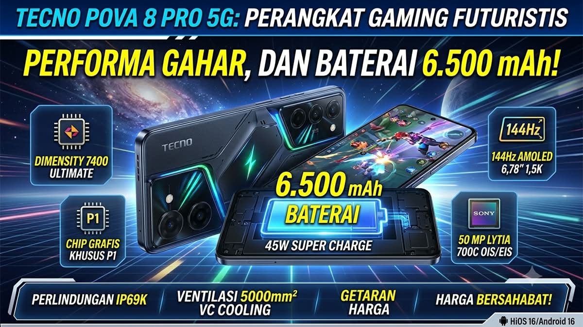 HP Gaming Monster: Kupas Tuntas Spesifikasi Gahar Tecno Pova 8 Pro 5G dengan Layar AMOLED 144 Hz dan Baterai