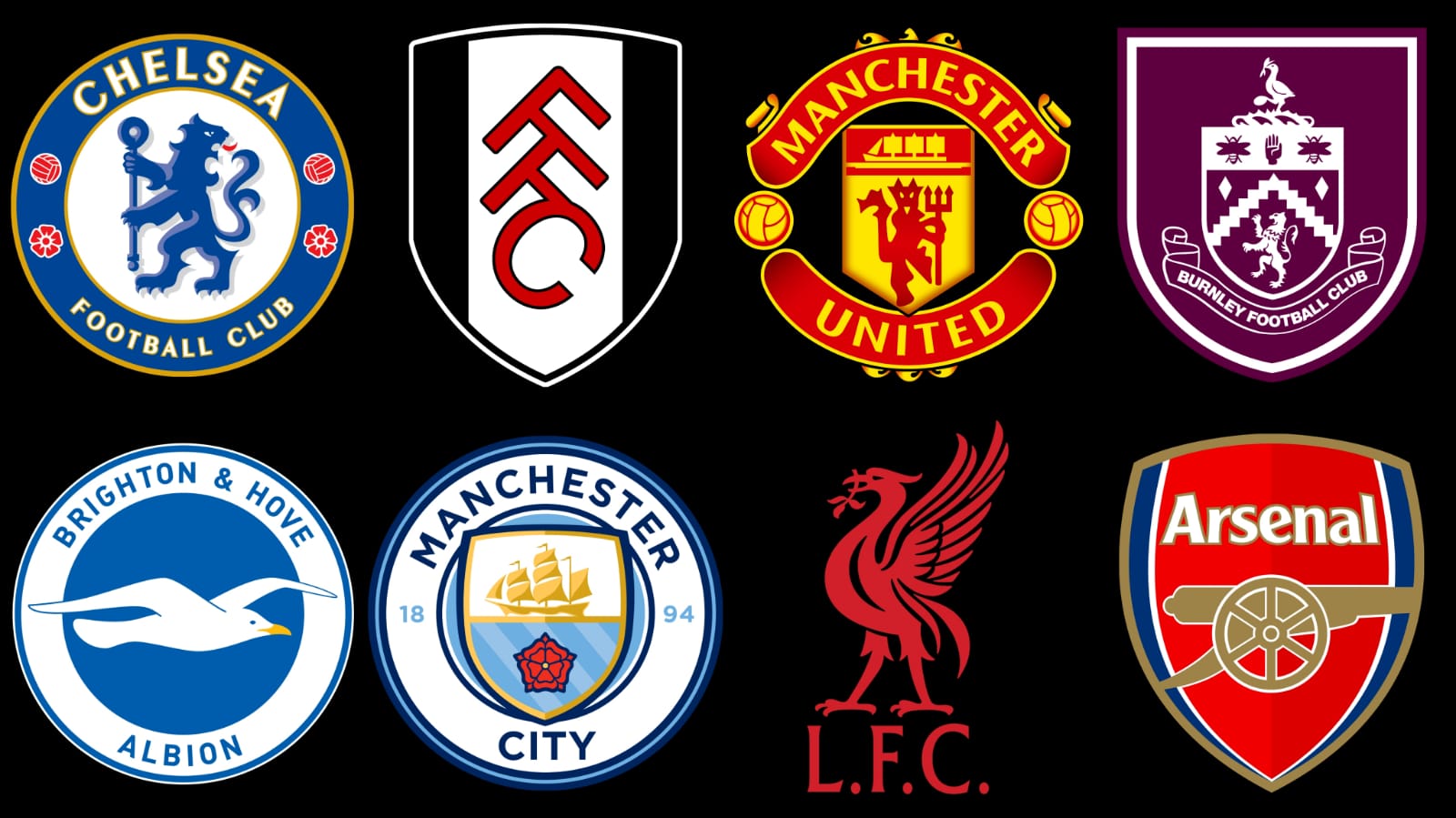 Prediksi Pertandingan Premier League Pekan ke-3