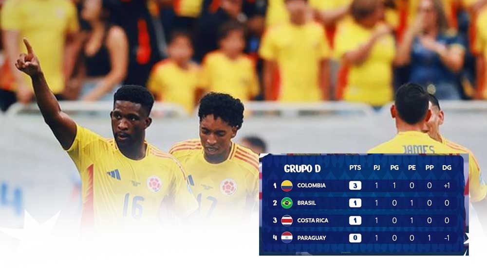 Update Laga Grup D Copa America 2024:  Brasil Ditahan Imbang Kosta RiKa, Kolombia Bungkam Paraguay 2-1