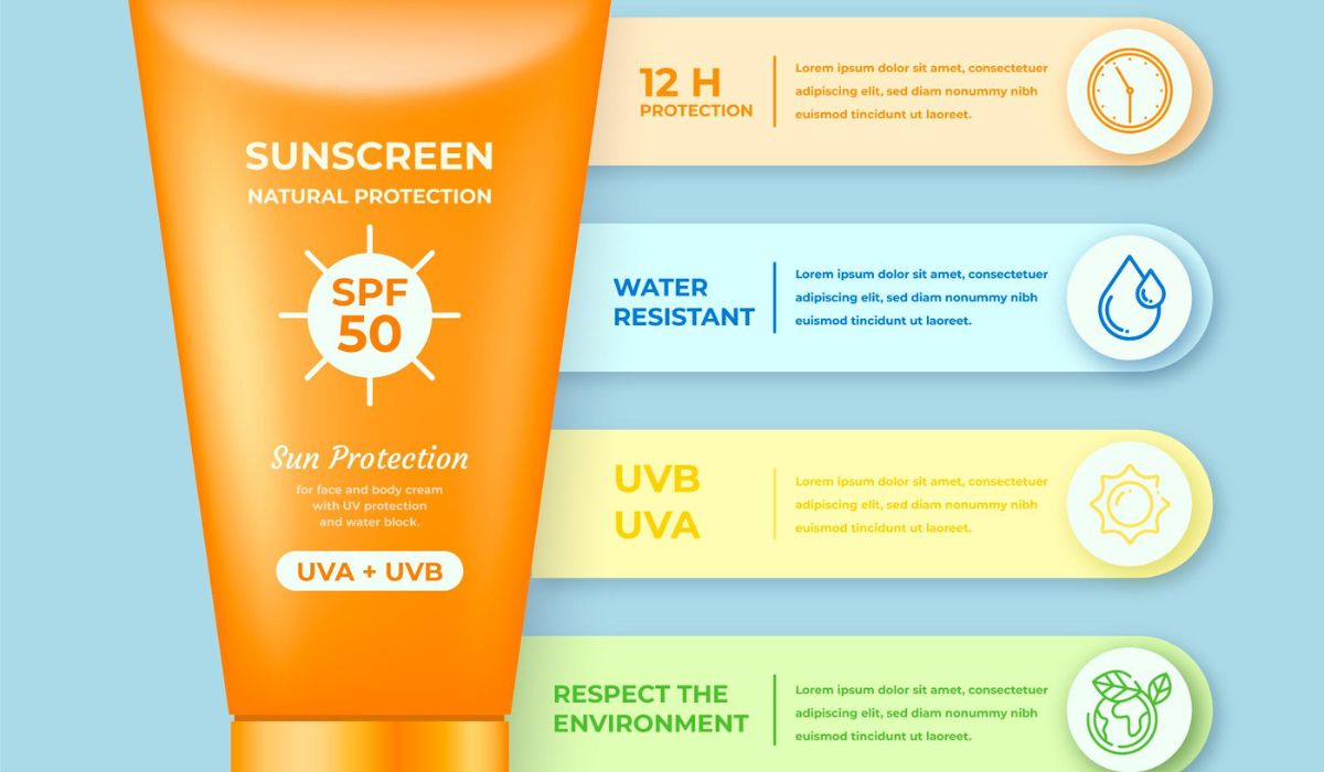 10 Produk Sunscreen Terbaik Untuk Kulit Berjerawat, Harga Mulai Rp37 Ribuan Hingga Rp265 Ribuan