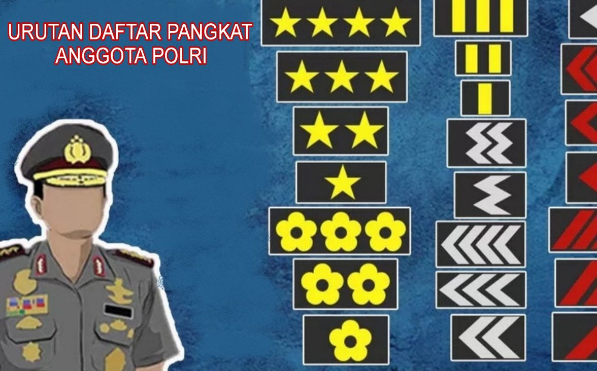 Ini Besaran Tunjangan Anggota Polri yang Berbeda Walau Pangkat Sama, Kok Bisa? 