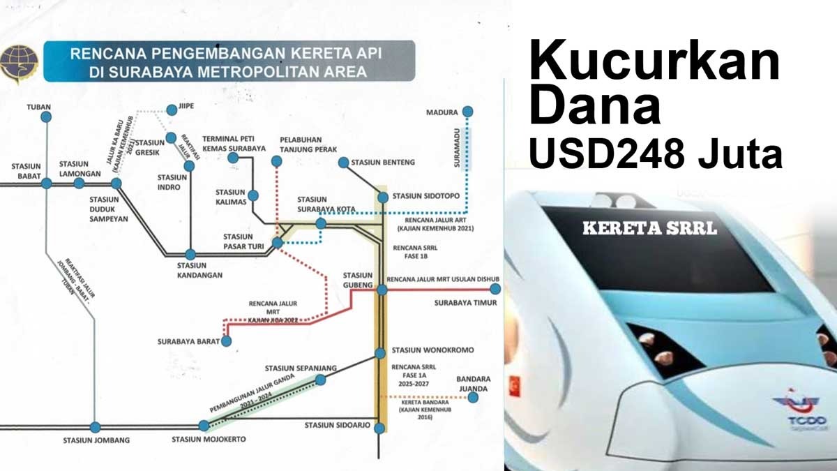 HEBAT! Pembangunan Jaringan Kereta di Surabaya Dilirik Investor Eropa, Siap Kucurkan Dana USD248 Juta