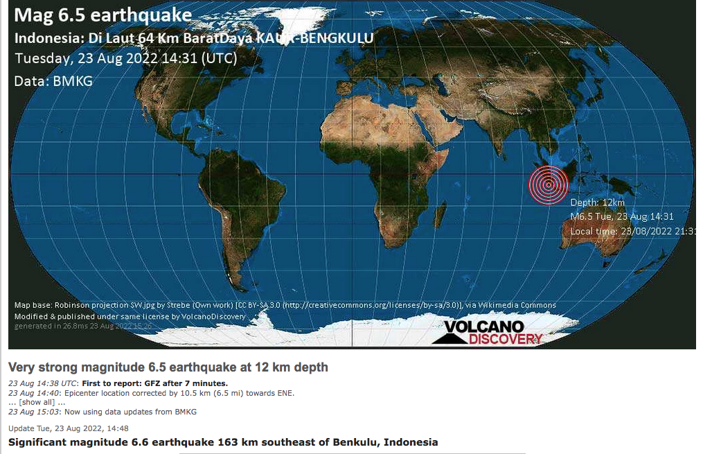 Gempa di Bengkulu Masuk Situs Volcano Discovery