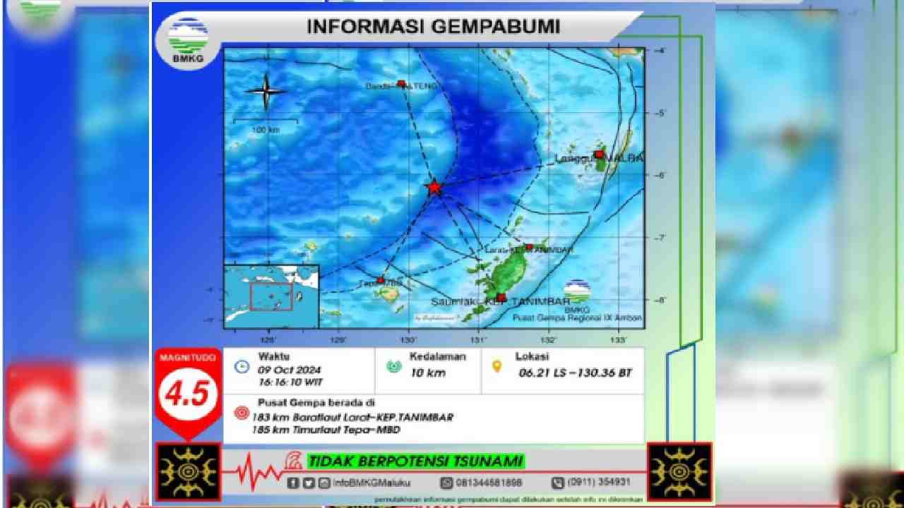 Kepulauan Tanimbar Maluku Diguncang Gempa 4.5 Magnitudo, pada Kedalaman 10 Km, Tak Berpotensi Tsunami