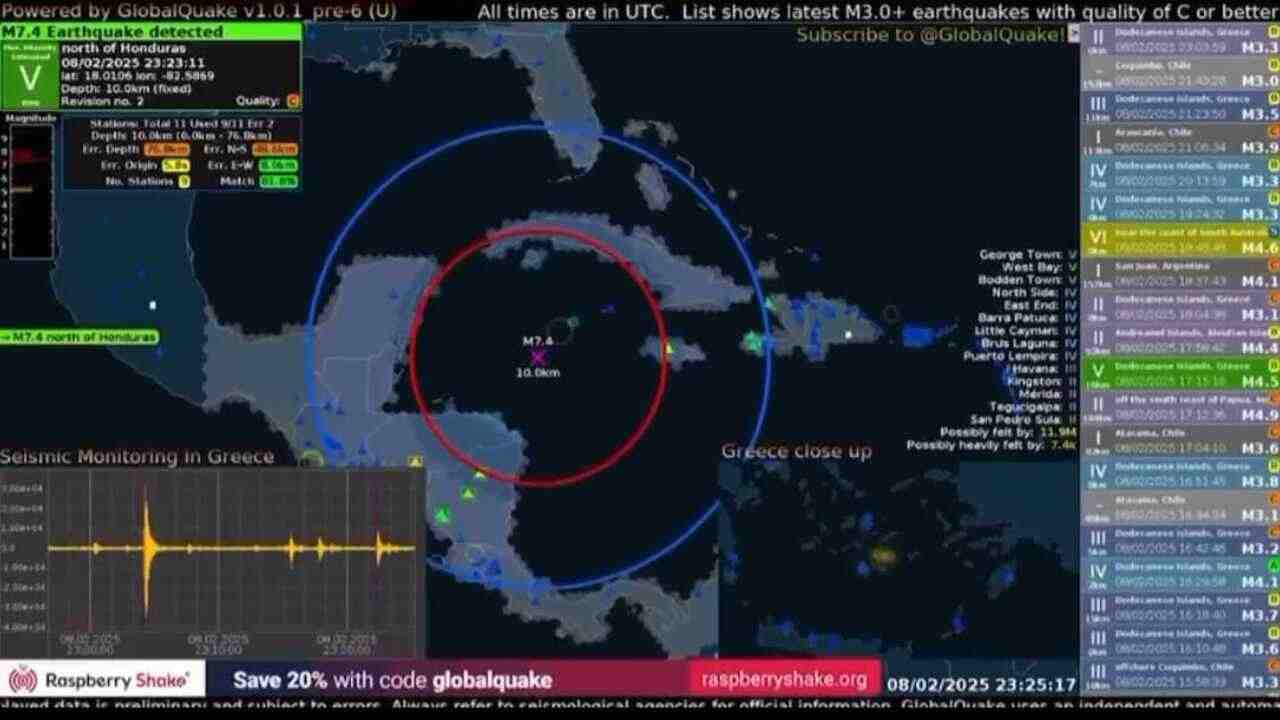 Aktivitas Lempeng Karibia dan Amerika Utara Picu Gempa Laut 7.6 Magnitudo, Ini Dampaknya