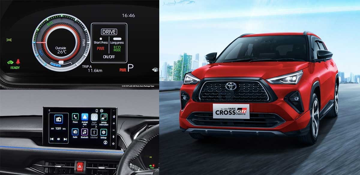 5 Alasan Mengapa Interior Yaris Cross Menjadi Standout di Dunia Crossover