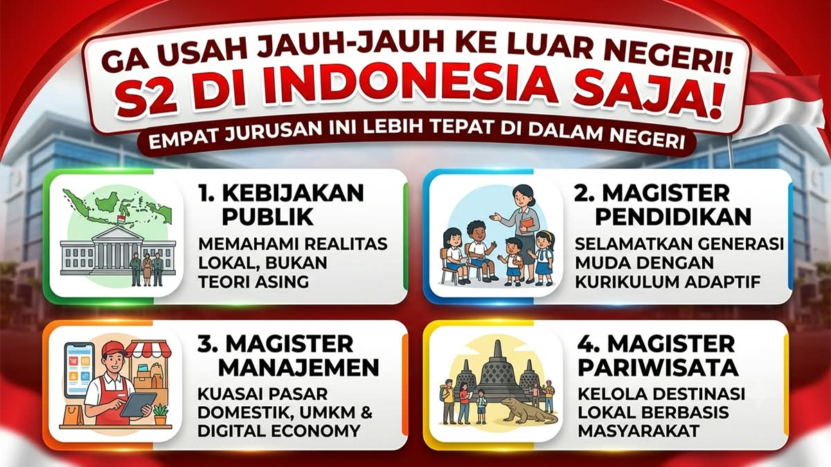 Tidak Perlu Jauh ke Luar Negeri: 4 Jurusan S2 Ini Jauh Lebih Tepat & Berkualitas Jika Diambil di Kampus Lokal