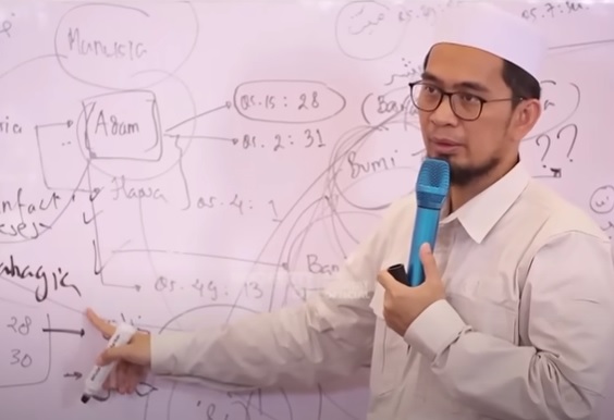 Mengapa Mengingat Allah SWT Harus Dilakukan Setiap Saat? Ini Penjelasan Ustad Adi Hidayat