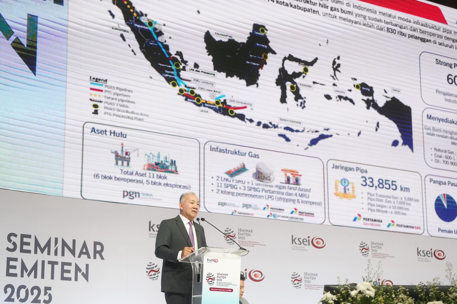 PGN Perkuat Ketahanan Bisnis Lewat Fokus Domestik di Tengah Gejolak Global