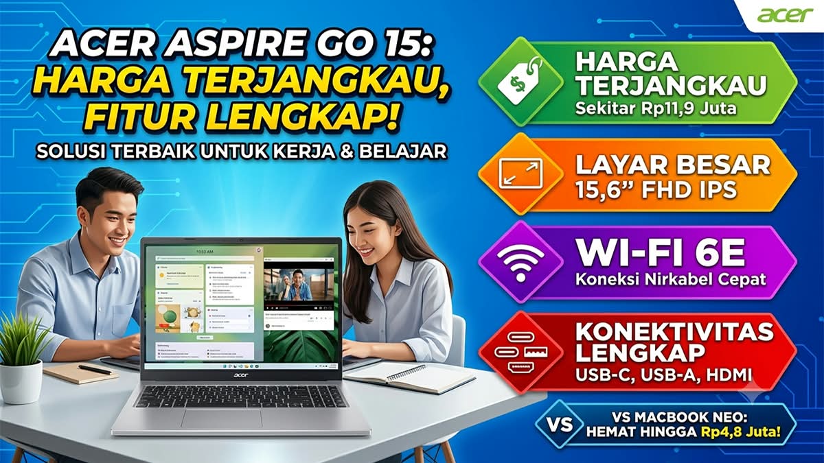 Alternatif Murah Pengganti MacBook: Kupas Tuntas Spesifikasi Acer Aspire Go 15 Berprosesor Snapdragon C