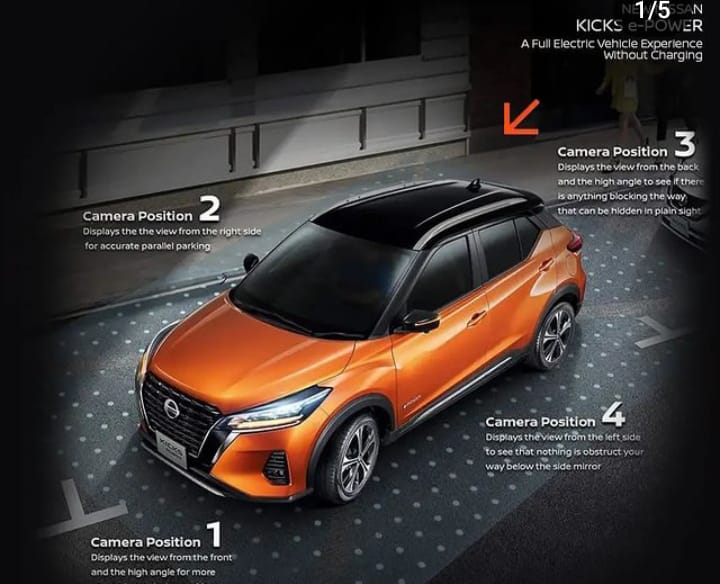 3 Fakta Menarik Tentang Mobil Listrik Nissan Kicks e-Power, SUV Seharga Rp 519 Jutaan Saja, Minat Beli?