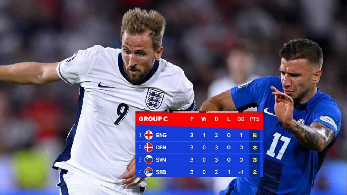 Hasil Klasemen Grup C Euro 2024: 3 Tim Lolos ke Babak 16 Besar, Slovenia Pertama Kali Lolos ke Fase Knock Out