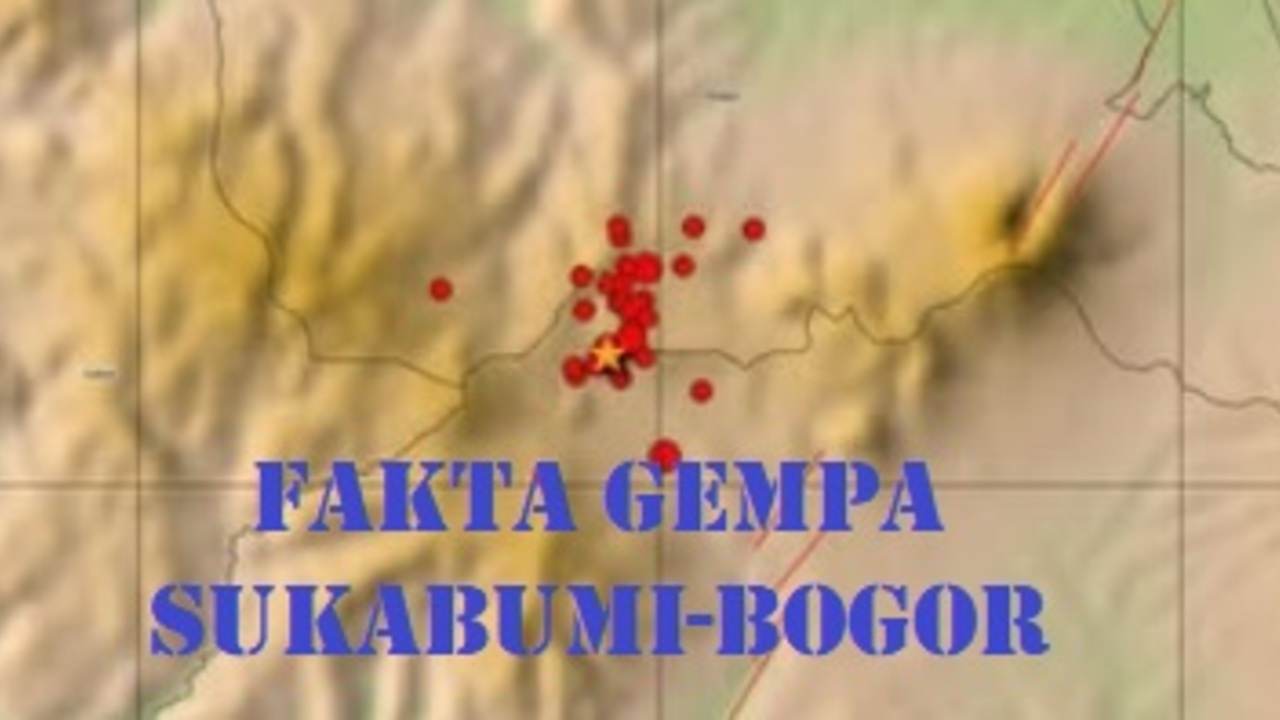 Fakta Gempa Bumi Sukabumi – Bogor 20-21 September 2025, Apa Saja?