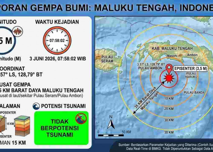 Gempa Magnitudo 3,5 Guncang Maluku Tengah Pagi Ini, Tak Berpotensi Tsunami
