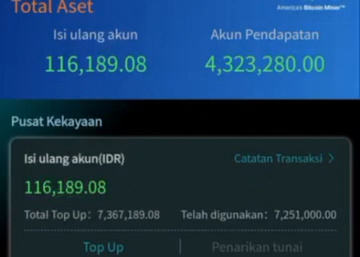 Investasi Bodong  CLSK Tipu Ribuan Warga Musi Banyuasin, Ini Jumlah Kerugiannya