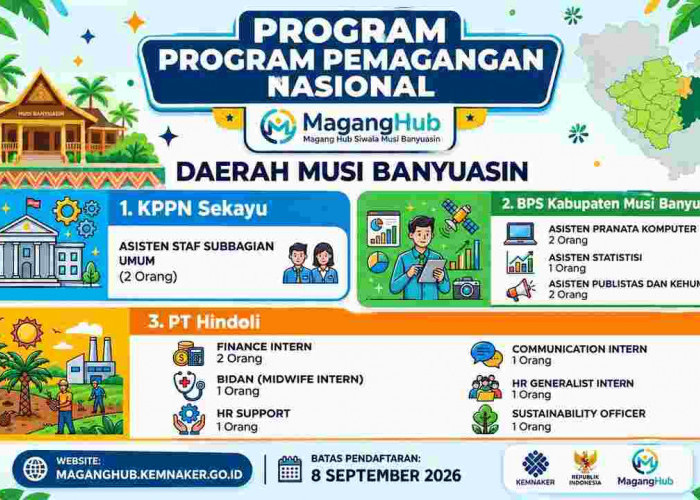 Peluang Emas Pemuda Muba! MagangHub Buka Formasi di KPPN, BPS dan PT Hindoli
