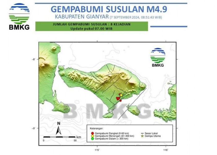 Pasca Gempa 4.9 M di Gianyar Bali, Terjadi 8 Kali Gempa Susulan, Kekuatannya Segini