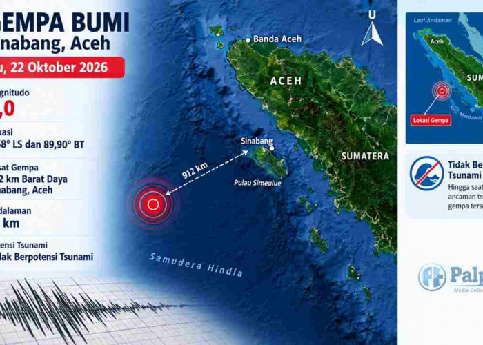 Gempa Magnitudo 5,0 Terjadi di Barat Daya Sinabang Aceh Sore Ini, Cek Kedalamannya