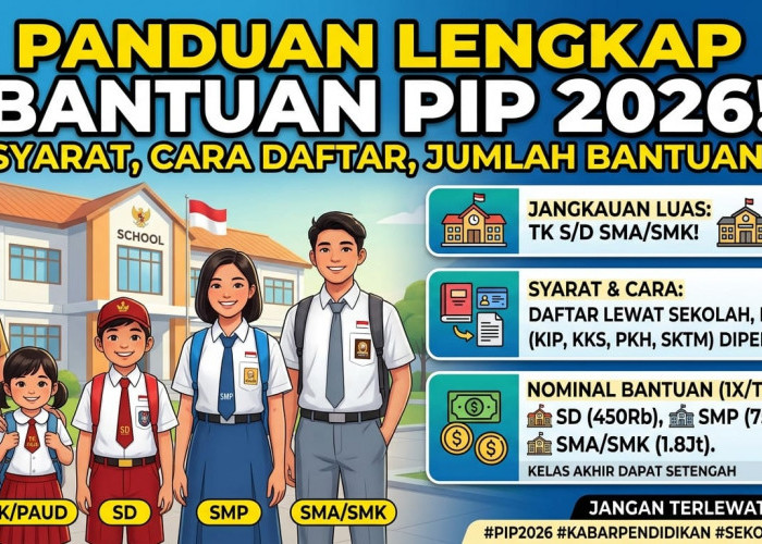 Cek Nominal Terbaru Bantuan PIP 2026: Siswa SD, SMP, dan SMA Bisa Kantongi Dana Hingga Rp1,8 Juta per Tahun